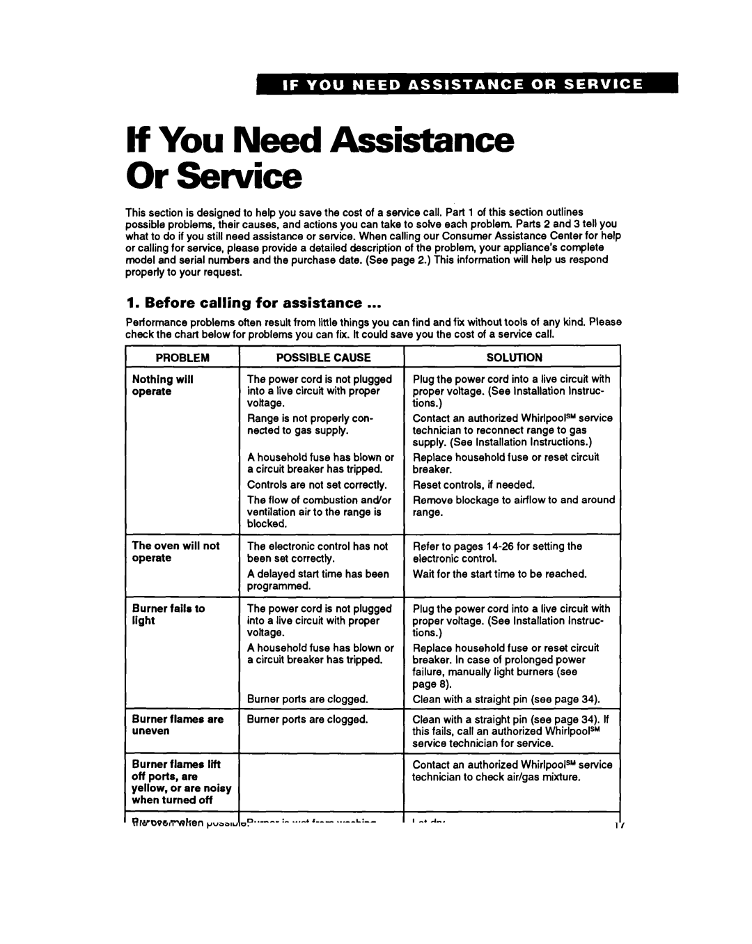 Whirlpool SF385PEY If You Need Assistance Or Service, Before calling for assistance, Problem, Possible Cause, Solution 