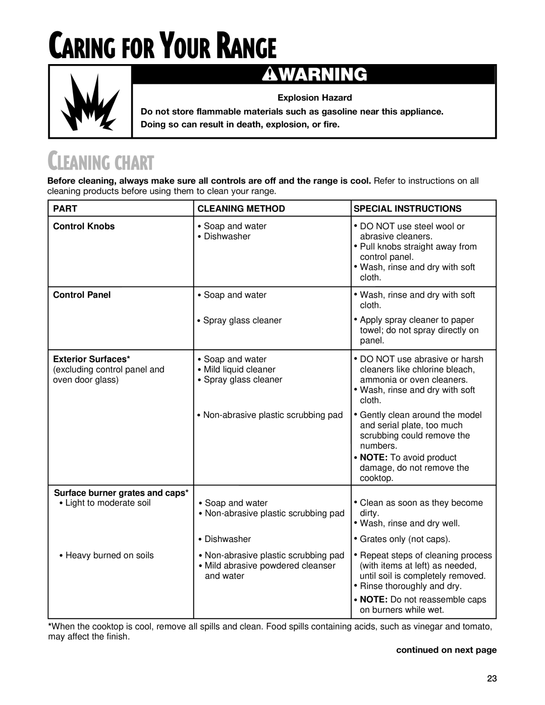 Whirlpool SF385PEG, SF387LEG warranty Caring for Your Range, Cleaning Chart 