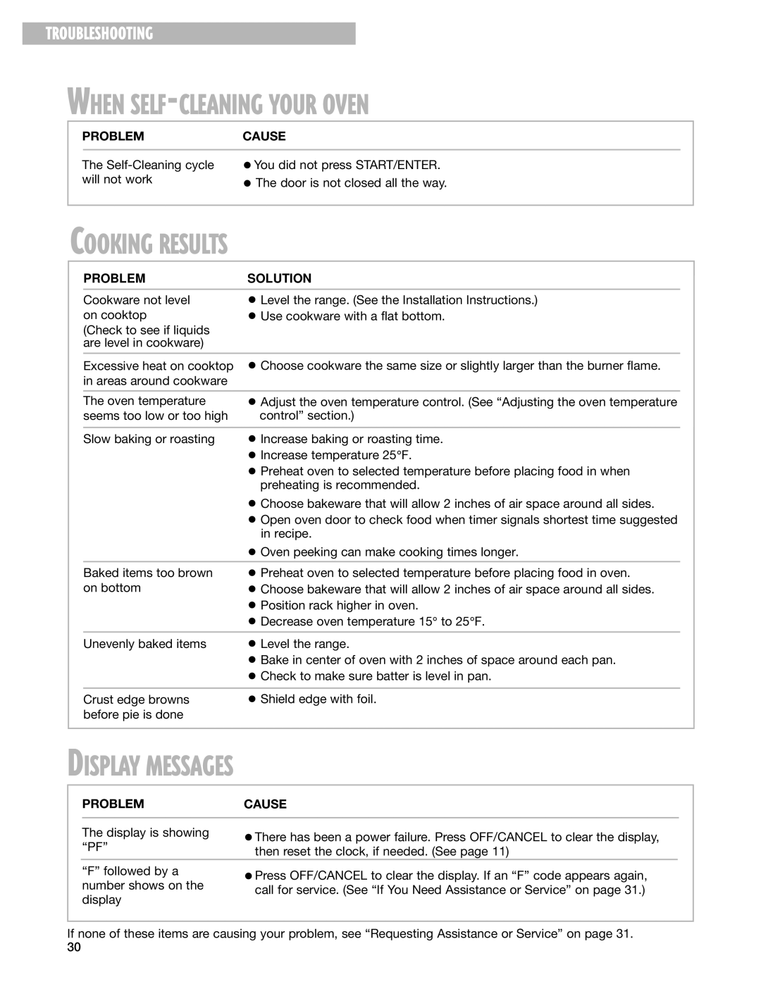 Whirlpool SF387LEG, SF385PEG warranty When SELF-CLEANING Your Oven, Cooking Results, Display Messages 