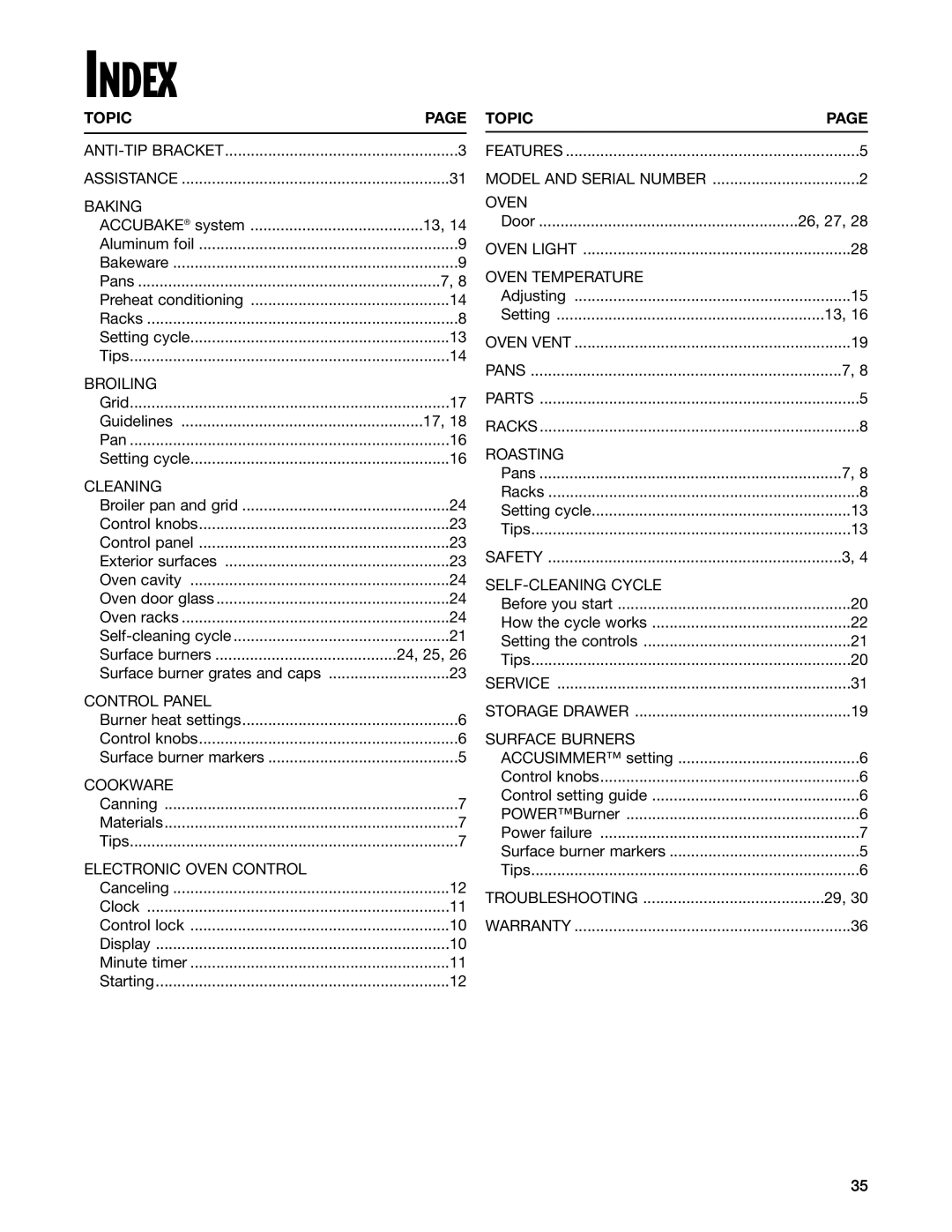 Whirlpool SF387LEG, SF385PEG warranty Index, Topic 