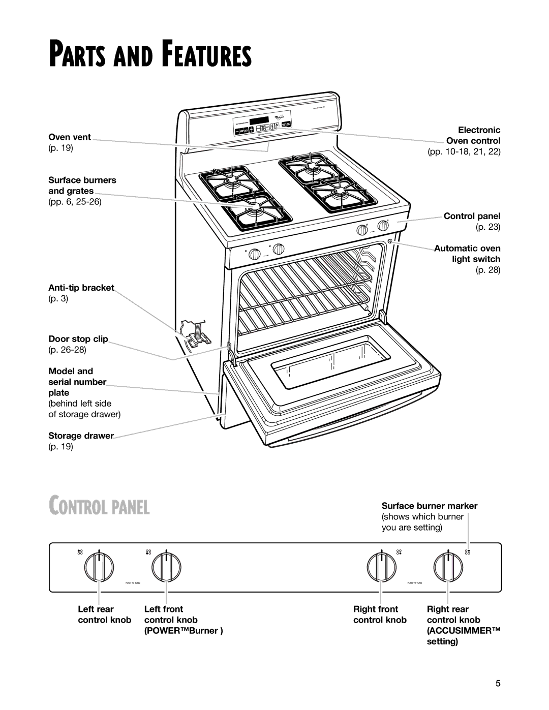 Whirlpool SF385PEG, SF387LEG warranty Parts and Features, Control Panel, Storage drawer, Accusimmer, Setting 