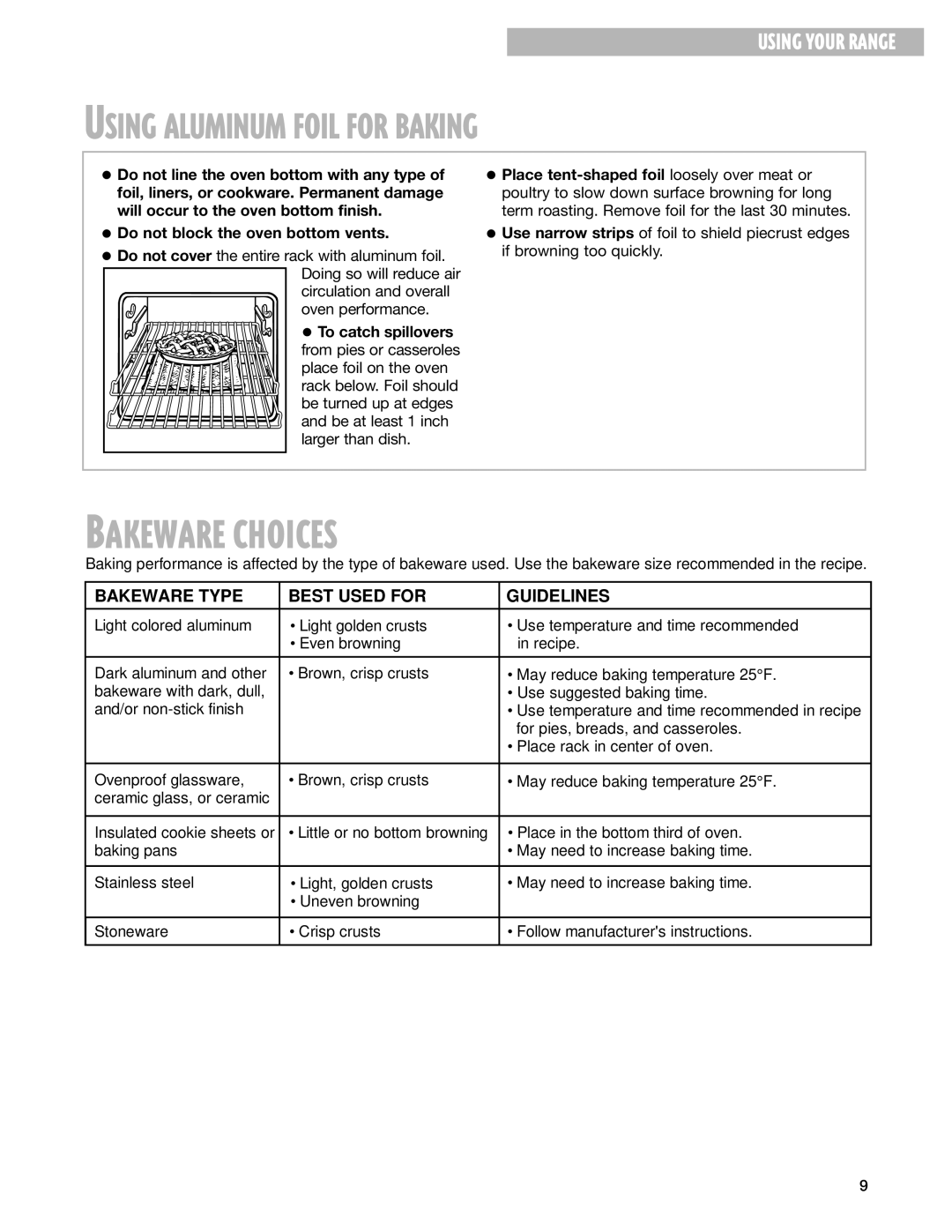 Whirlpool SF385PEG, SF387LEG warranty Using Aluminum Foil for Baking, To catch spillovers 