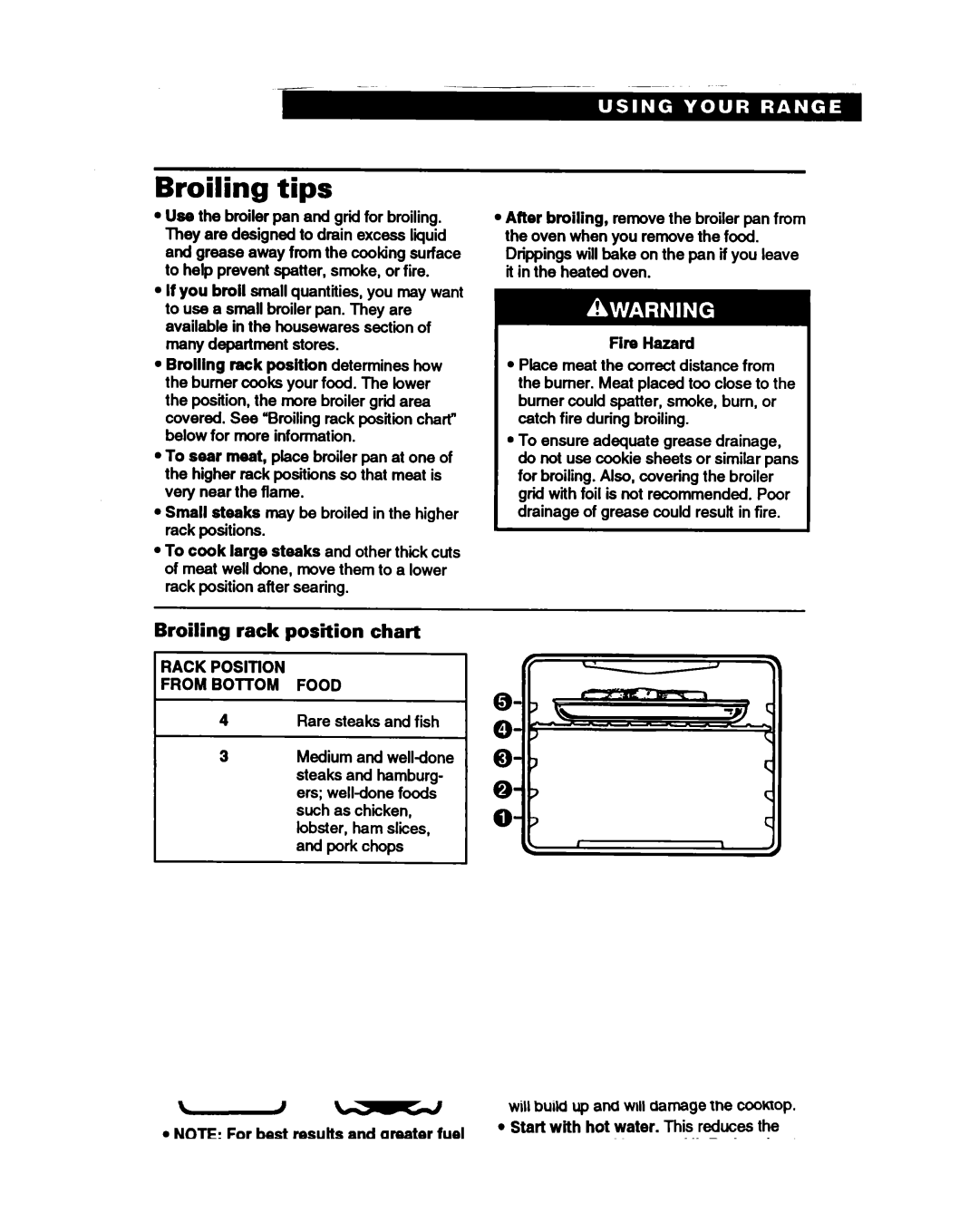 Whirlpool SF388PEW Broiling tips, Broiling rack position chart, Use the broiler pan and grid for broiling, Rack Position 