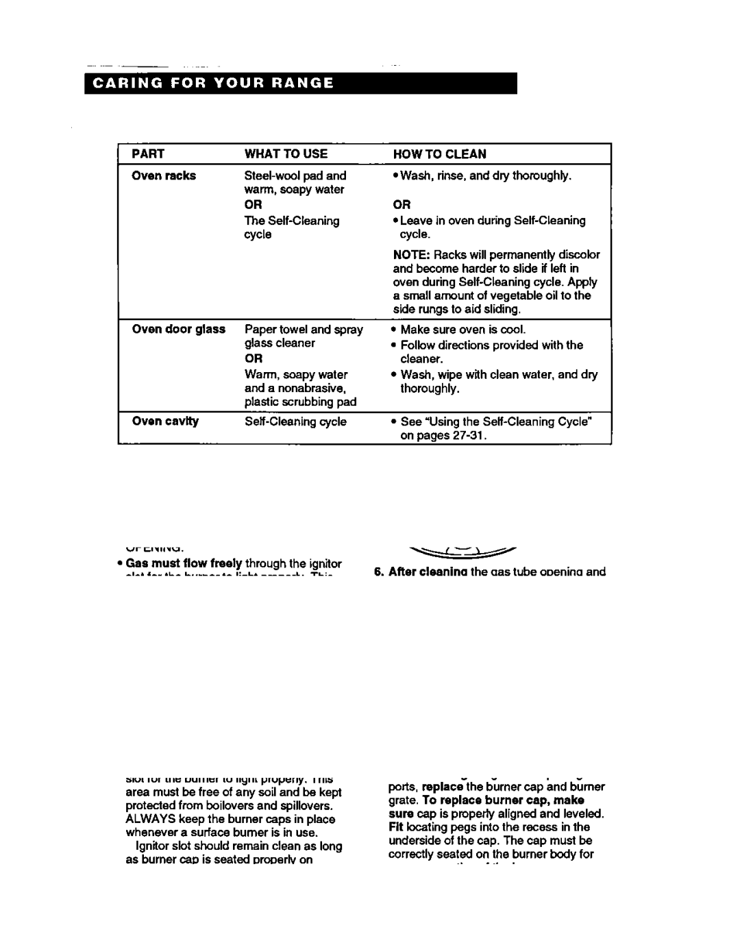 Whirlpool SF388PEW warranty Part Oven racks Oven door glass Oven cavity, What to USE, Paper towel and spray glass cleaner 