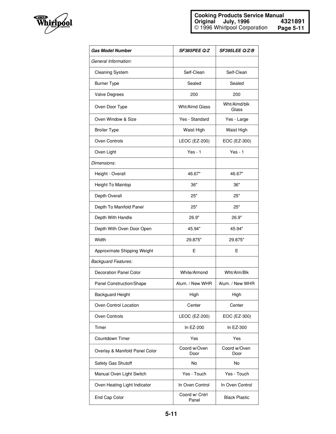 Whirlpool SF372BEE W/N, SF395LEE Q/Z/B, TGS325E W, SF372BEE Q/Z, SF360BEE W/N, SF385PEE W/N, SF375PEE Q/Z SF385PEE Q/Z 