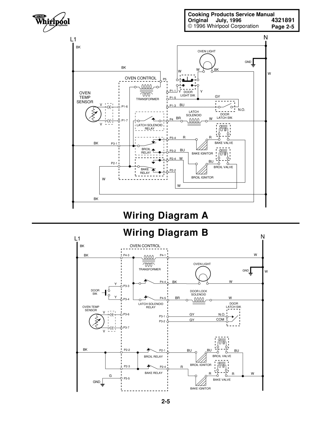 Whirlpool SF375PEE W/N, SF395LEE Q/Z/B, TGS325E W, SF385PEE Q/Z, SF372BEE Q/Z, SF360BEE W/N Wiring Diagram a Wiring Diagram B 