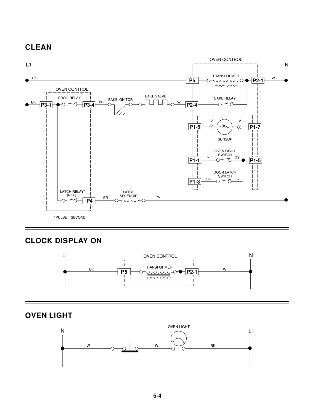 Whirlpool FGS335E Q, SF395LEE Q/Z/B, TGS325E W, SF385PEE Q/Z, SF372BEE Q/Z, SF360BEE W/N, SF372BEE W/N Clean, Clock Display on 