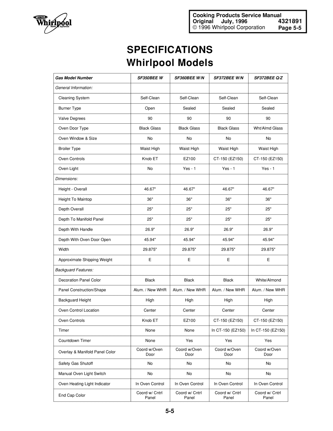 Whirlpool FGS335E W/N, SF395LEE Q/Z/B, TGS325E W, SF385PEE Q/Z, SF372BEE Q/Z, SF360BEE W/N Specifications, Whirlpool Models 