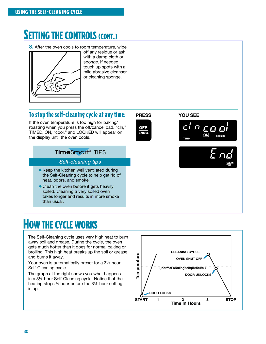 Whirlpool SF395LEE manual HOW the Cycle Works, Self-cleaning tips 