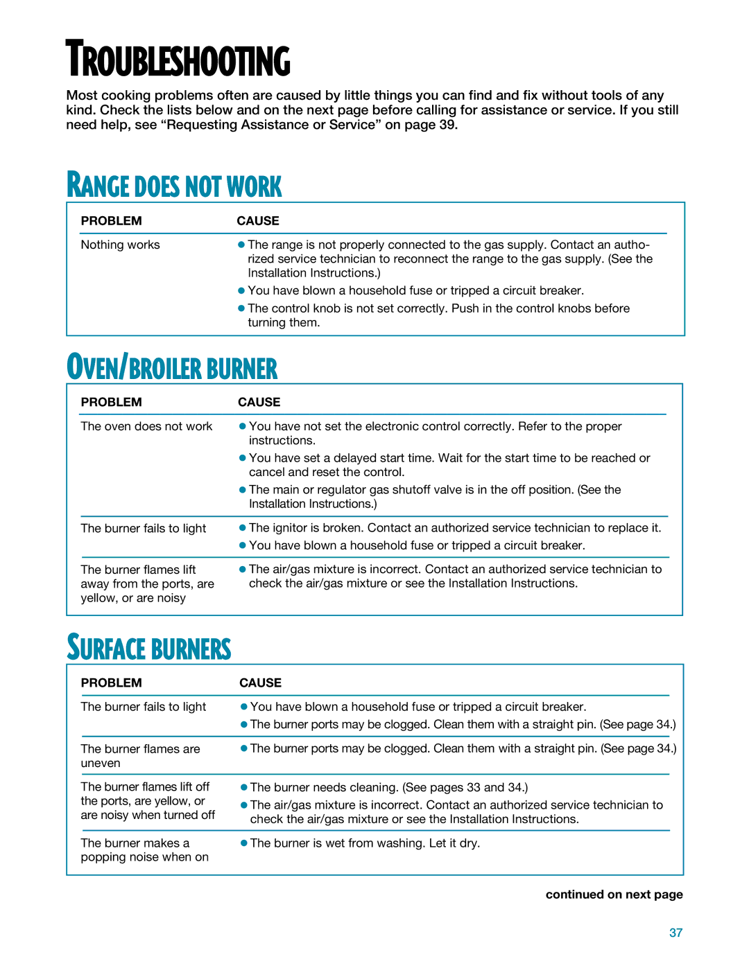 Whirlpool SF395LEE manual Troubleshooting, Range does not Work, OVEN/BROILER Burner, Surface Burners, Problem Cause 