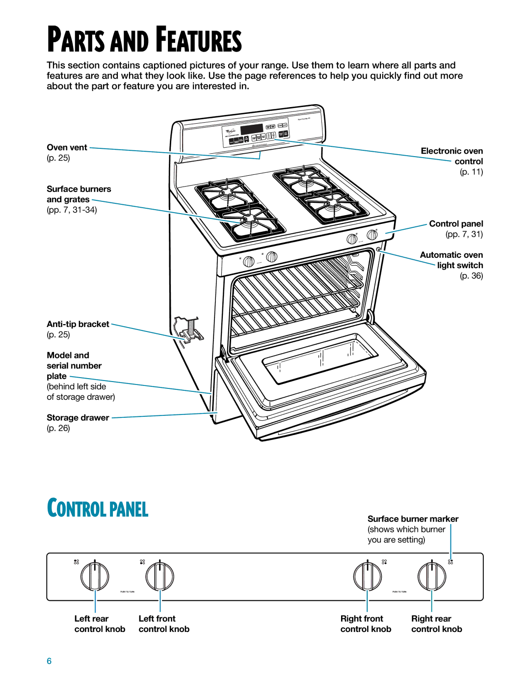 Whirlpool SF395LEE manual Parts and Features, Storage drawer 