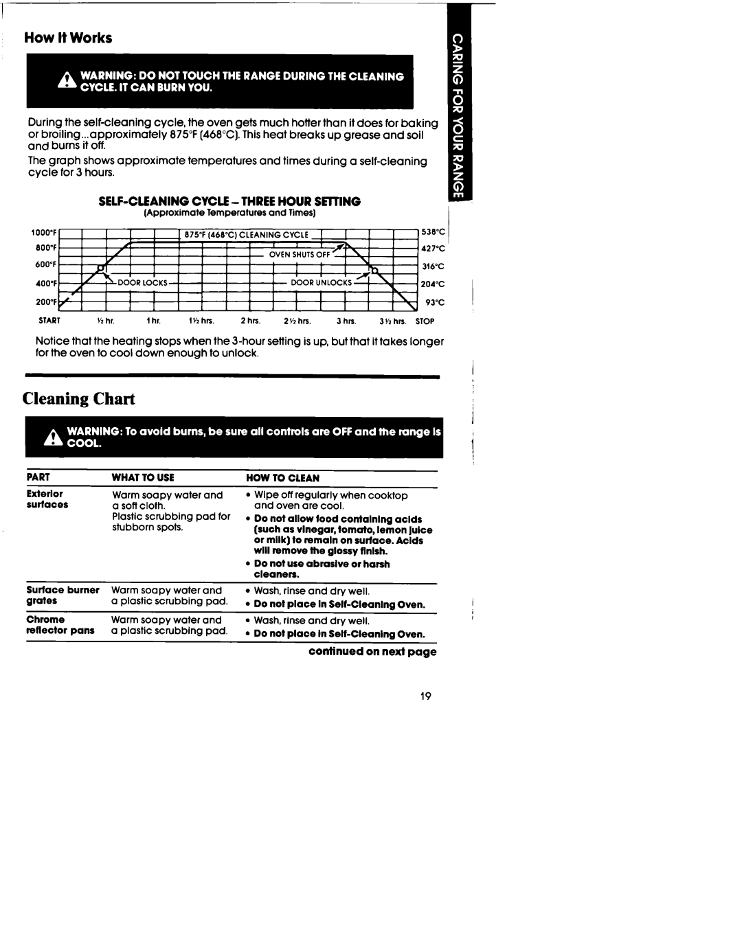 Whirlpool SF395PEP manual Cleaning Chart, How It Works, Self-Cleaningcycle - Threehour Seiting 