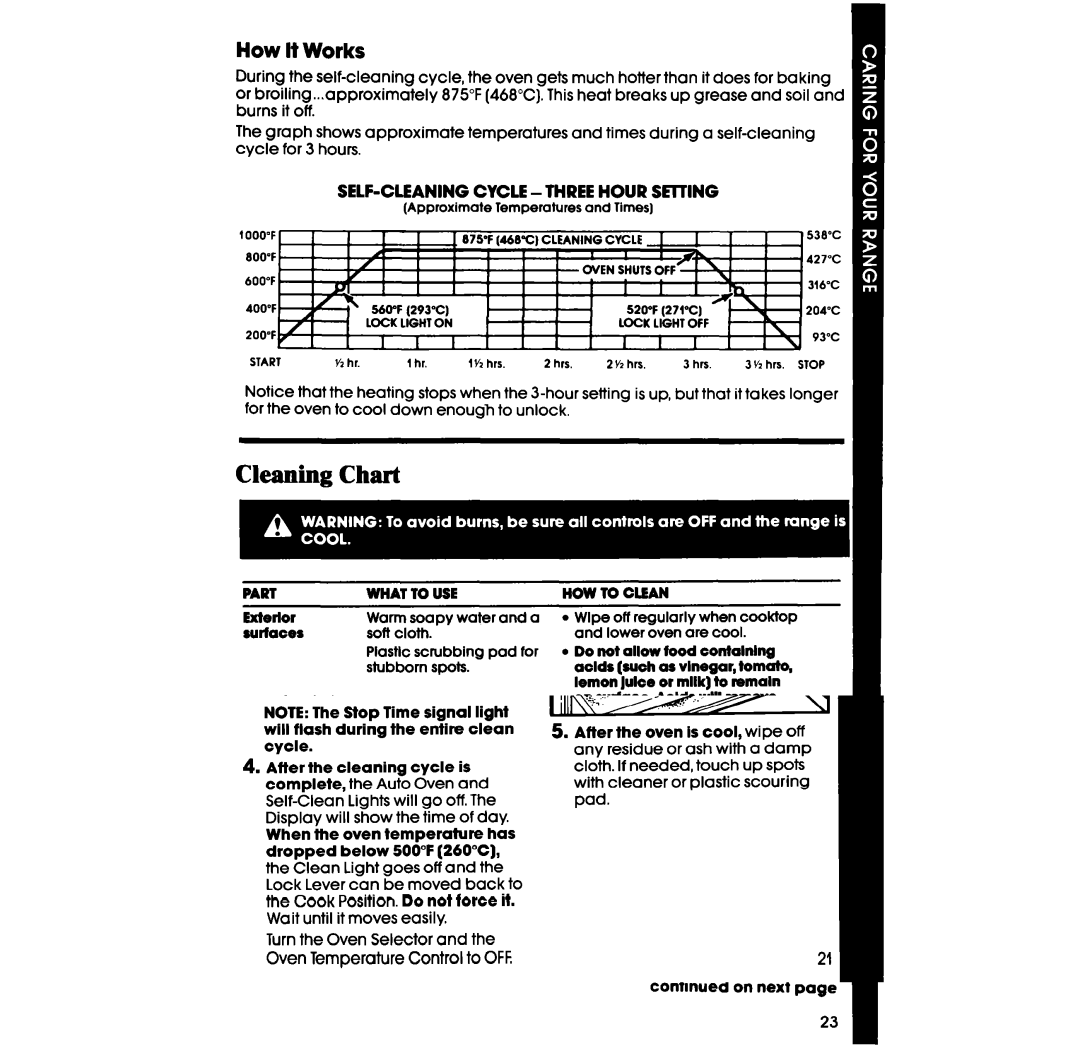 Whirlpool SF396PEP manual How It Works, SELF-CLEANING Cycle -THREE Hour Seiting 