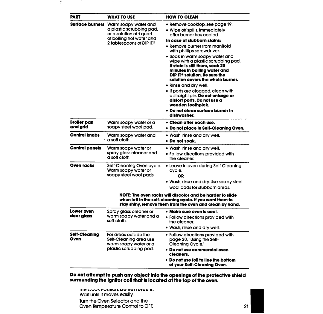 Whirlpool SF396PEP manual Part 