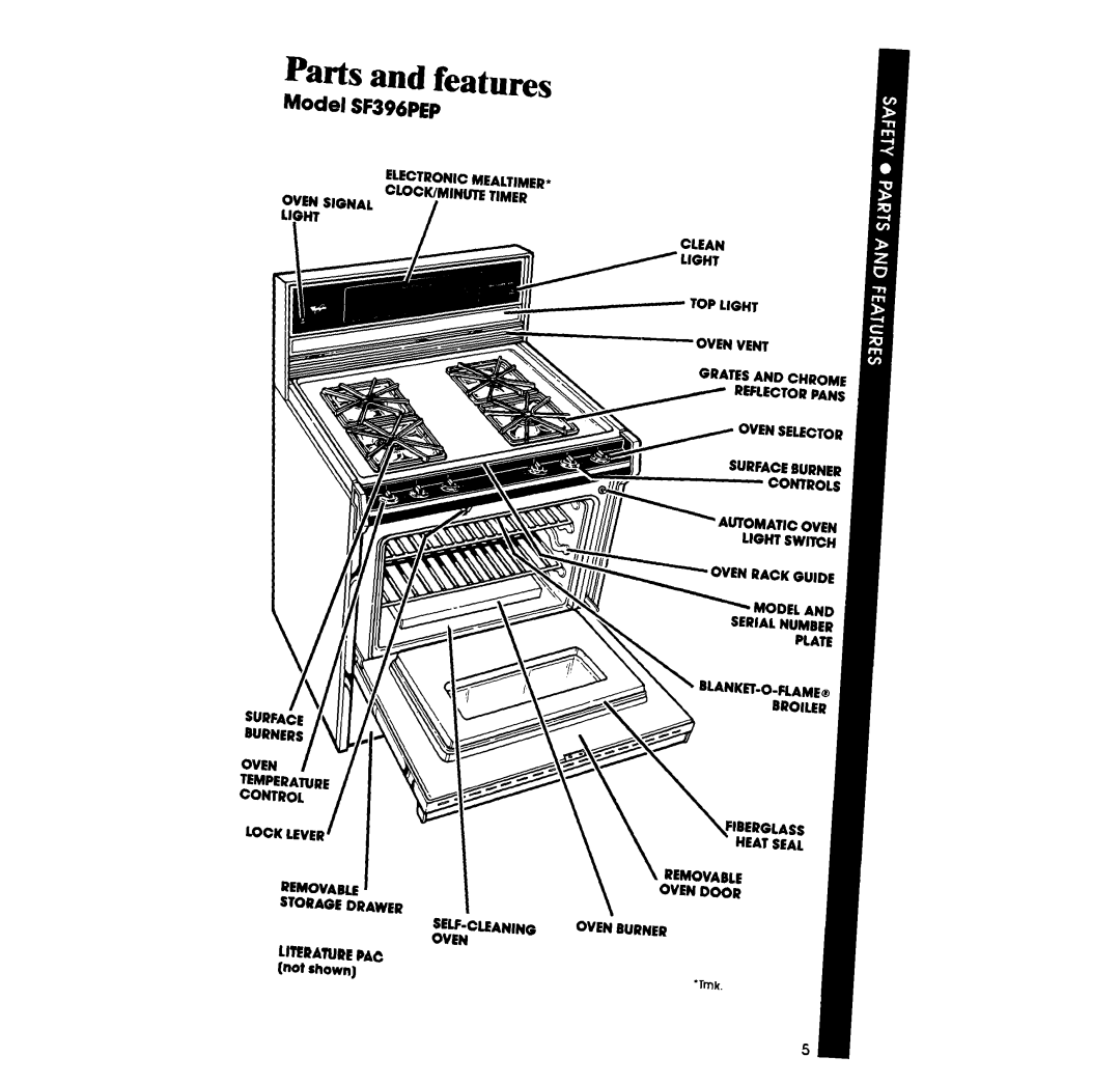 Whirlpool manual Parts and features, Model SF396PEP 