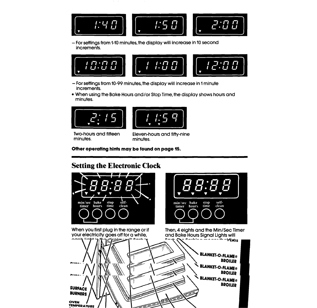 Whirlpool SF396PEP manual Setting the Electronic Clock 