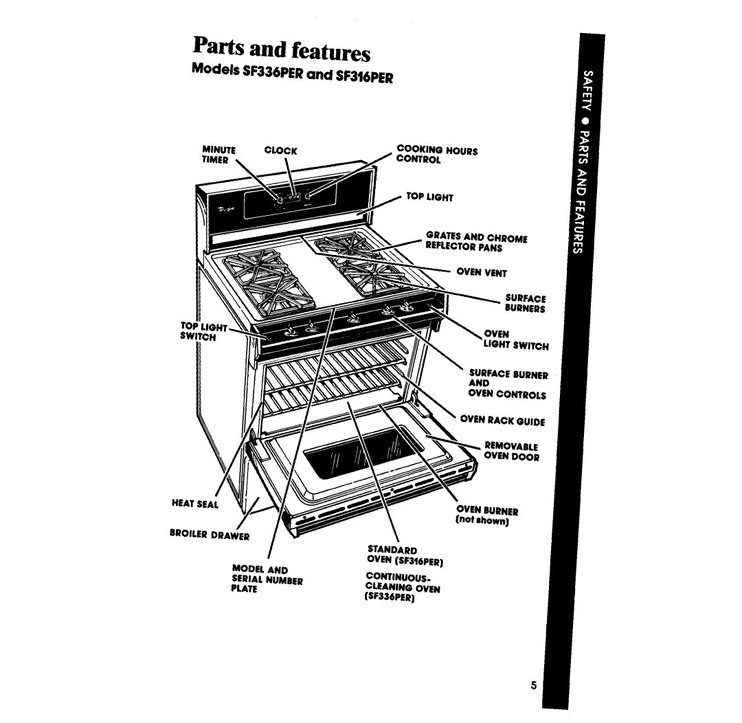 Whirlpool SF3lGPER manual Parts and features, Models SF336PERand SF316PER 