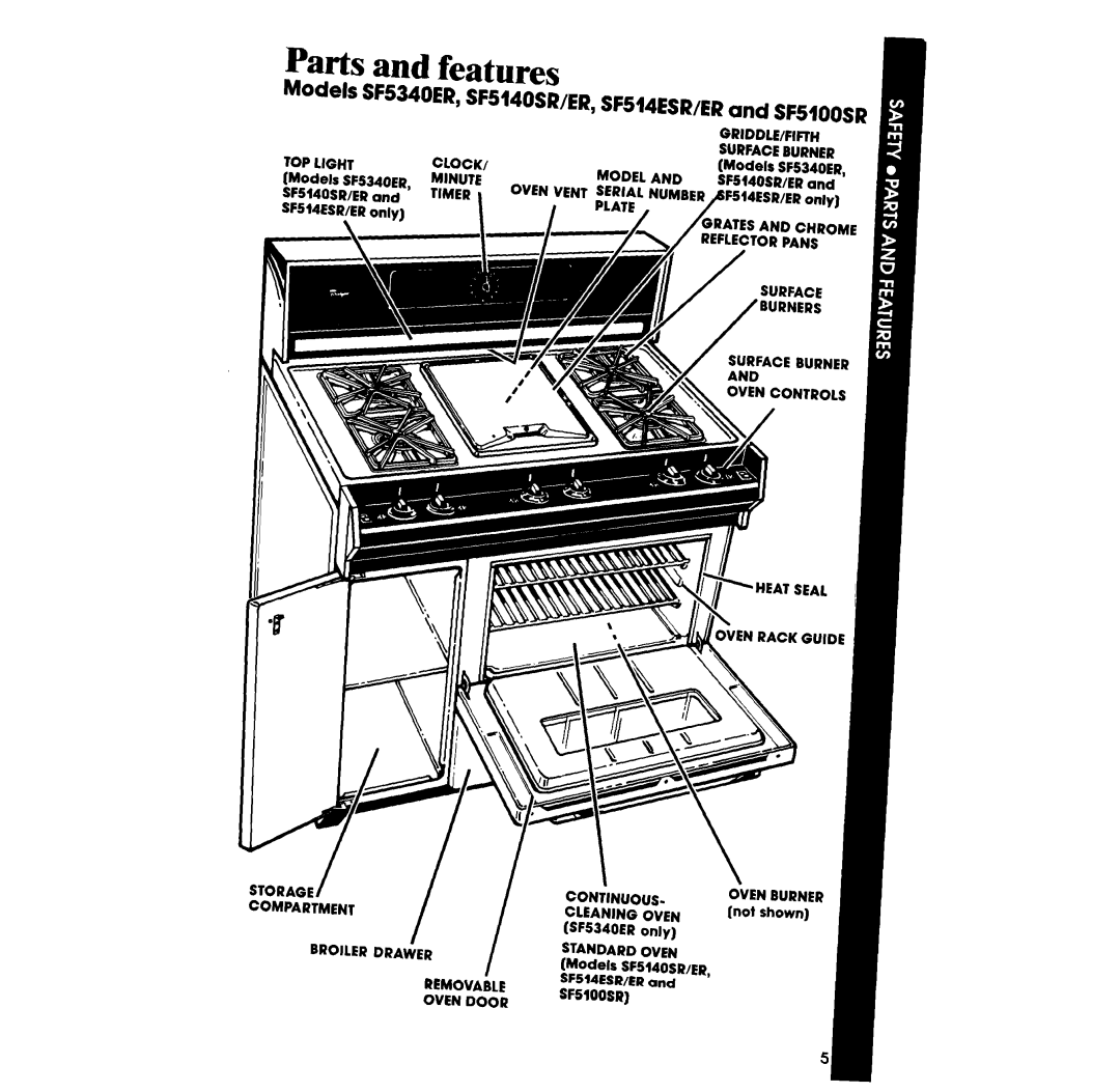 Whirlpool SF514ER, SF5140ER, SF5100SR manual Parts and features, Models SF5340ER, SF5140SR/ER, SF514ESR/ERand Sfsioosr 