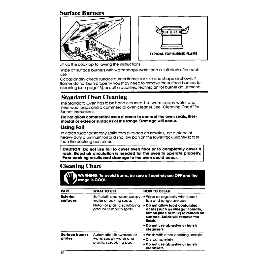 Whirlpool SFOlOESR/ER manual Standard Oven Cleaning, Cleaning Chart, Using Foil 