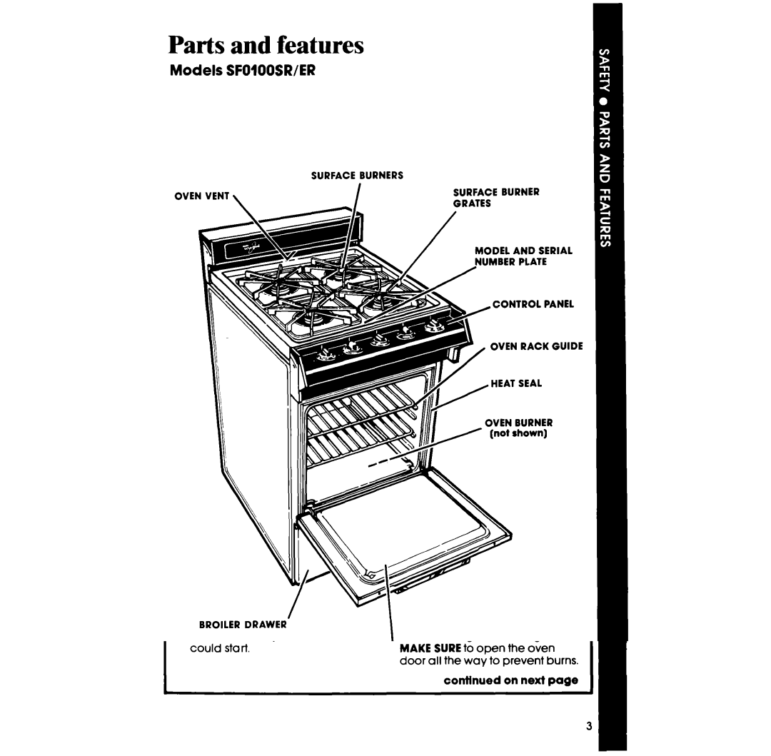 Whirlpool manual Parts and features, Models SFOlOOSR/ER 