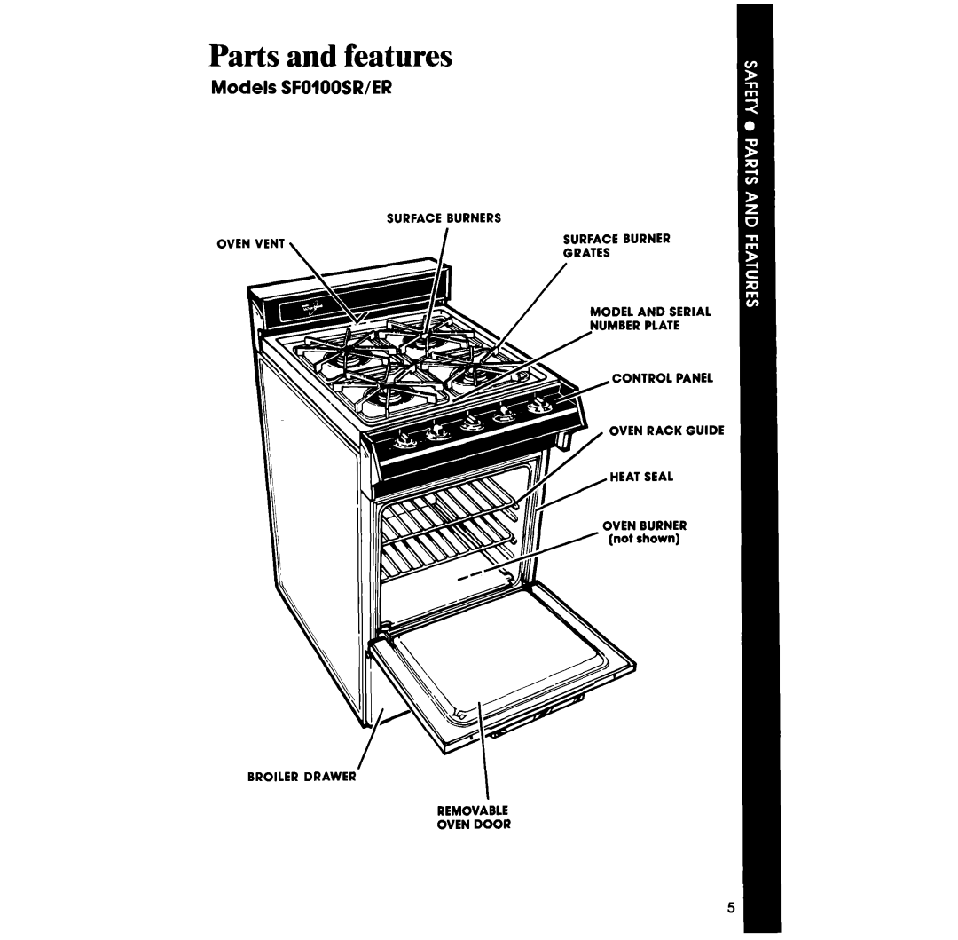 Whirlpool manual Parts and features, Models SFOlOOSR/ER, Burner, Panel, Iuuyel, 3EKIAL 