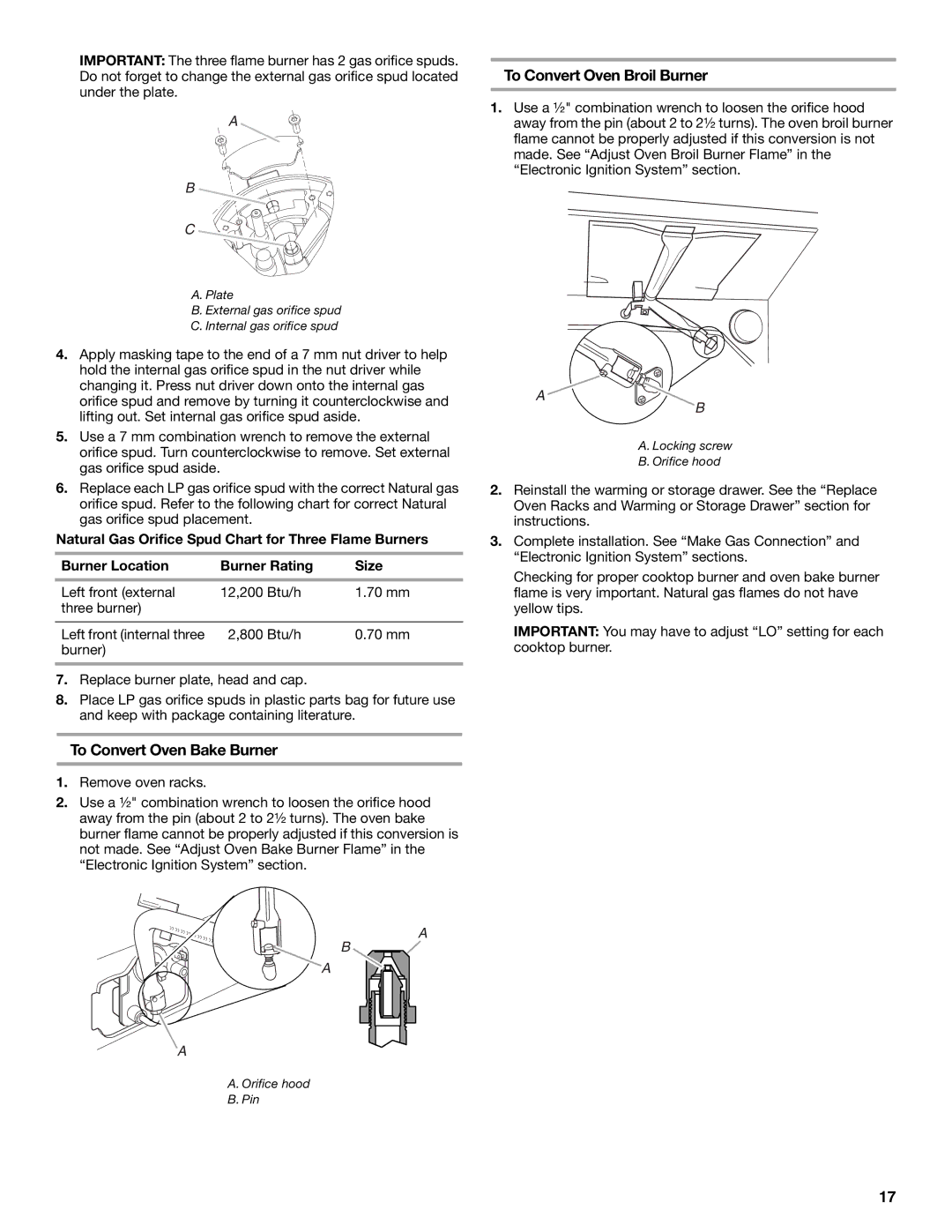 Whirlpool Slide-In Electric Ranges installation instructions Plate External gas orifice spud Internal gas orifice spud 