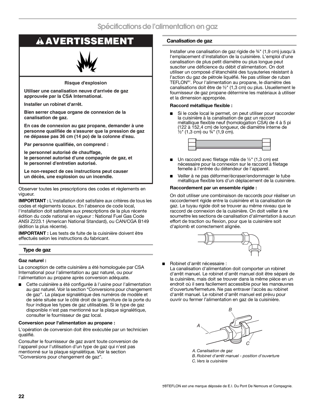 Whirlpool Slide-In Electric Ranges Spécifications de l’alimentation en gaz, Type de gaz, Canalisation de gaz 