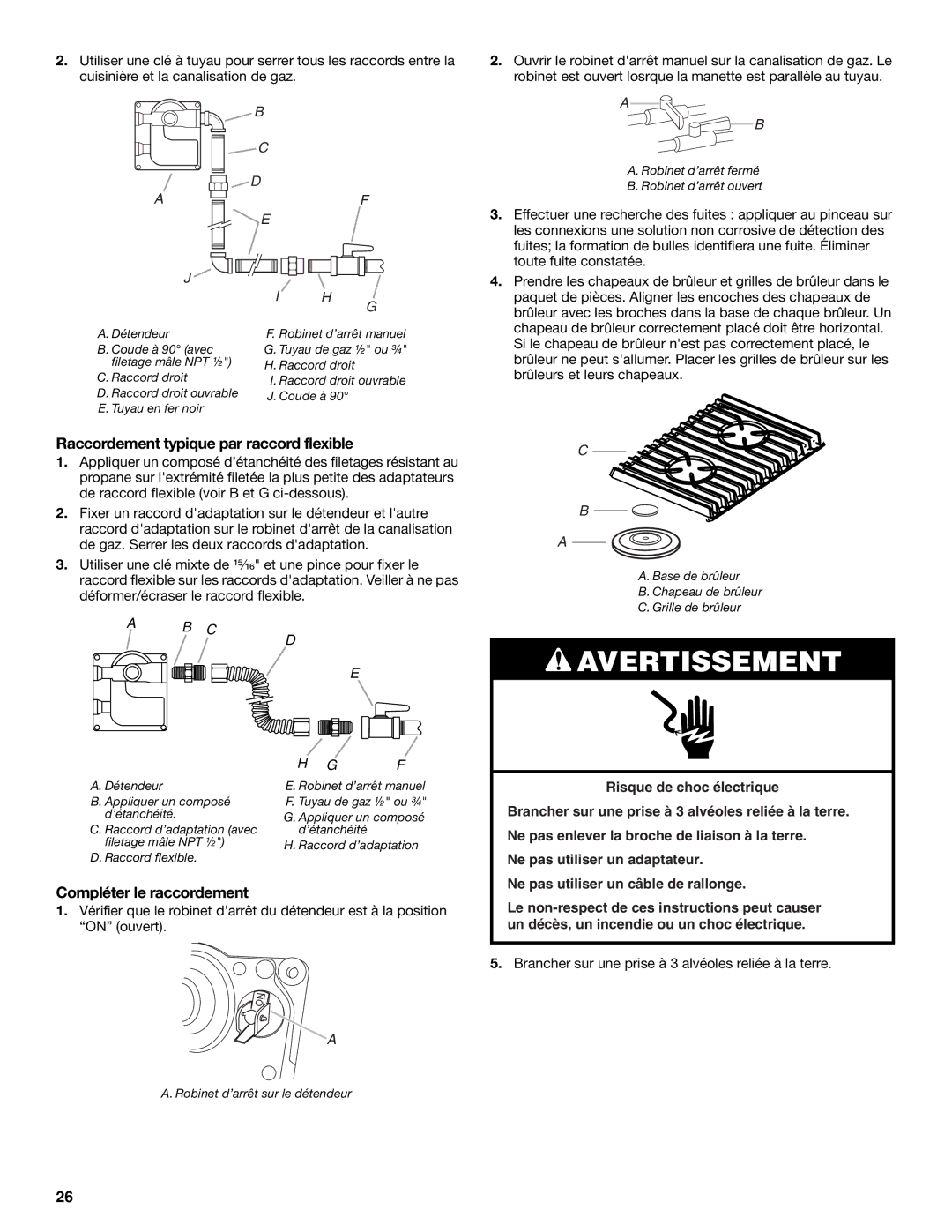 Whirlpool Slide-In Electric Ranges Raccordement typique par raccord flexible, Compléter le raccordement 