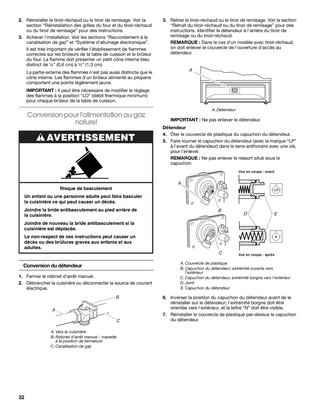 Whirlpool Slide-In Electric Ranges Conversion pour lalimentation au gaz Naturel, Conversion du détendeur 