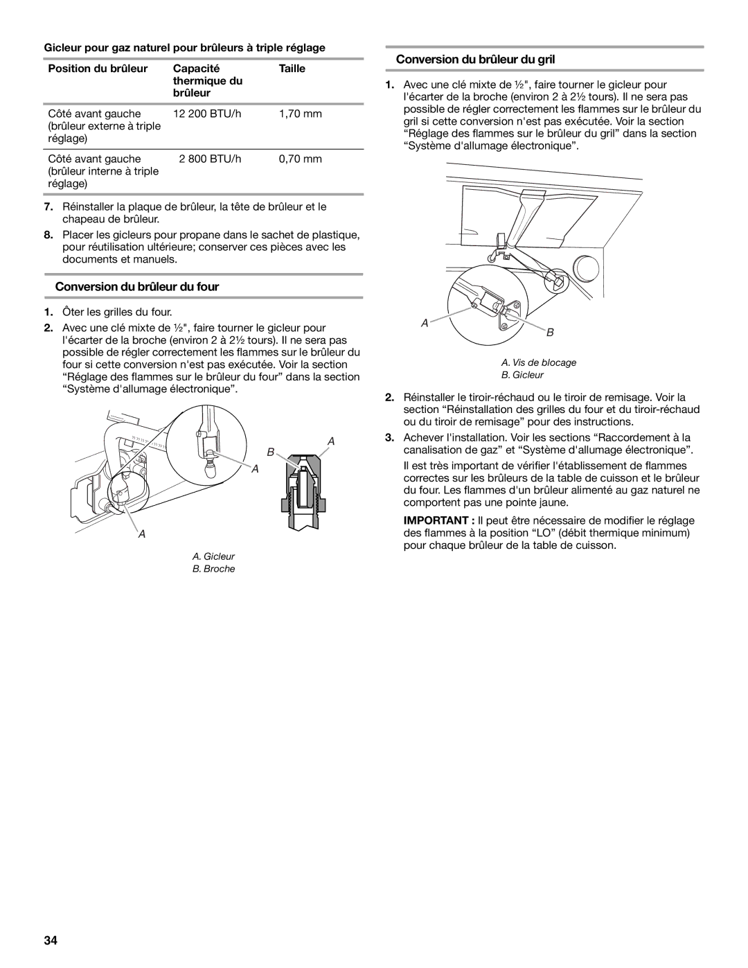 Whirlpool Slide-In Electric Ranges installation instructions Conversion du brûleur du four 