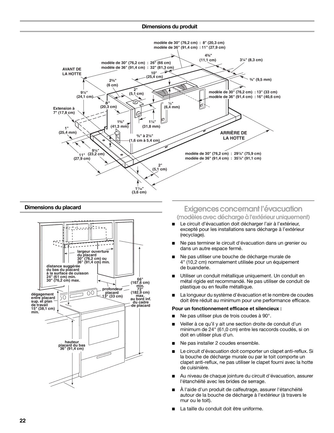 Whirlpool Slide-Out Range Hood Dimensions du produit, Dimensions du placard, Pour un fonctionnement efficace et silencieux 