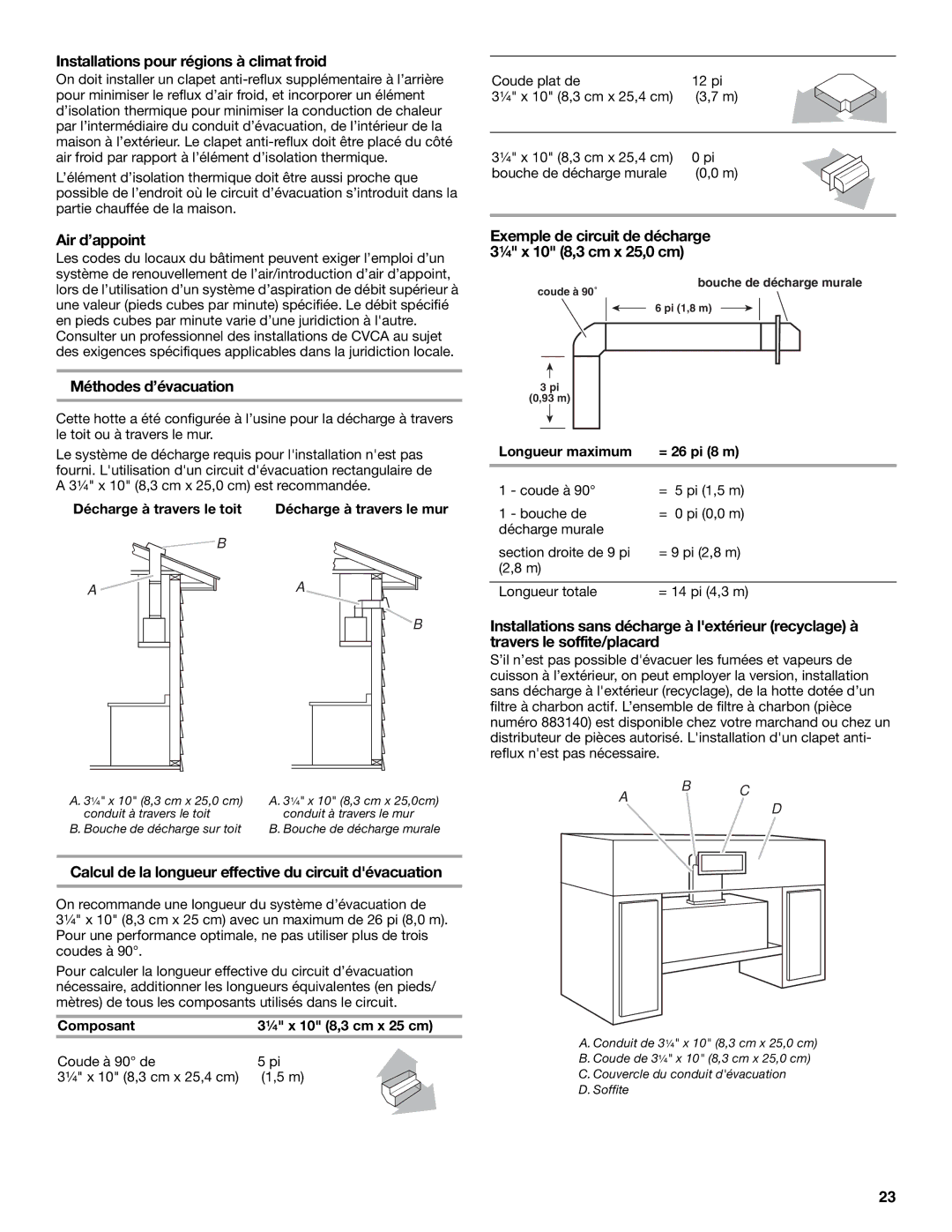 Whirlpool Slide-Out Range Hood Installations pour régions à climat froid, Air d’appoint, Méthodes d’évacuation 