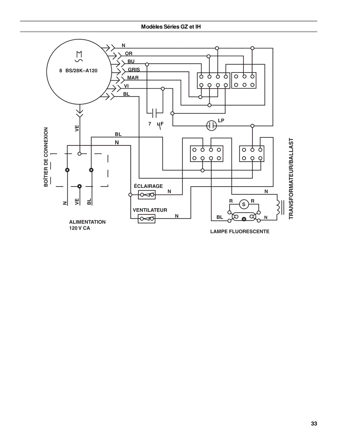 Whirlpool Slide-Out Range Hood installation instructions Modèles Séries GZ et IH 