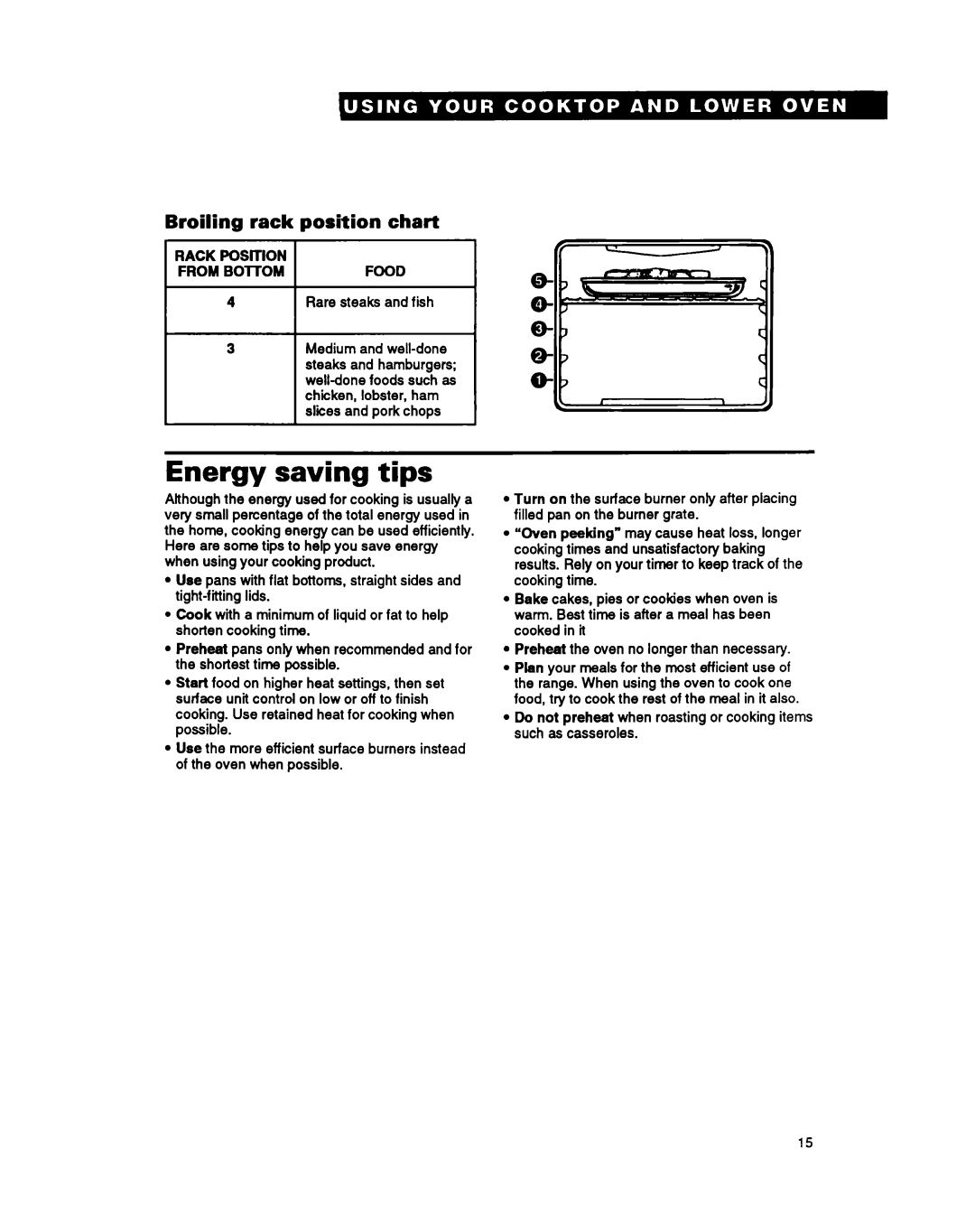 Whirlpool SM980PEY warranty Energy saving tips, Rack Position Chart, Food, Rare steaks and fish 