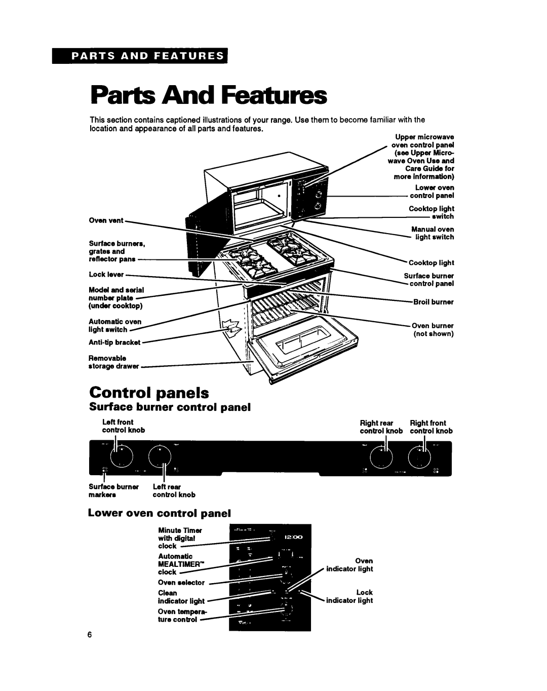 Whirlpool SM980PEY warranty Parts And Features, Surface Burner Control Panel, Lower Oven Control Panel, Left front 