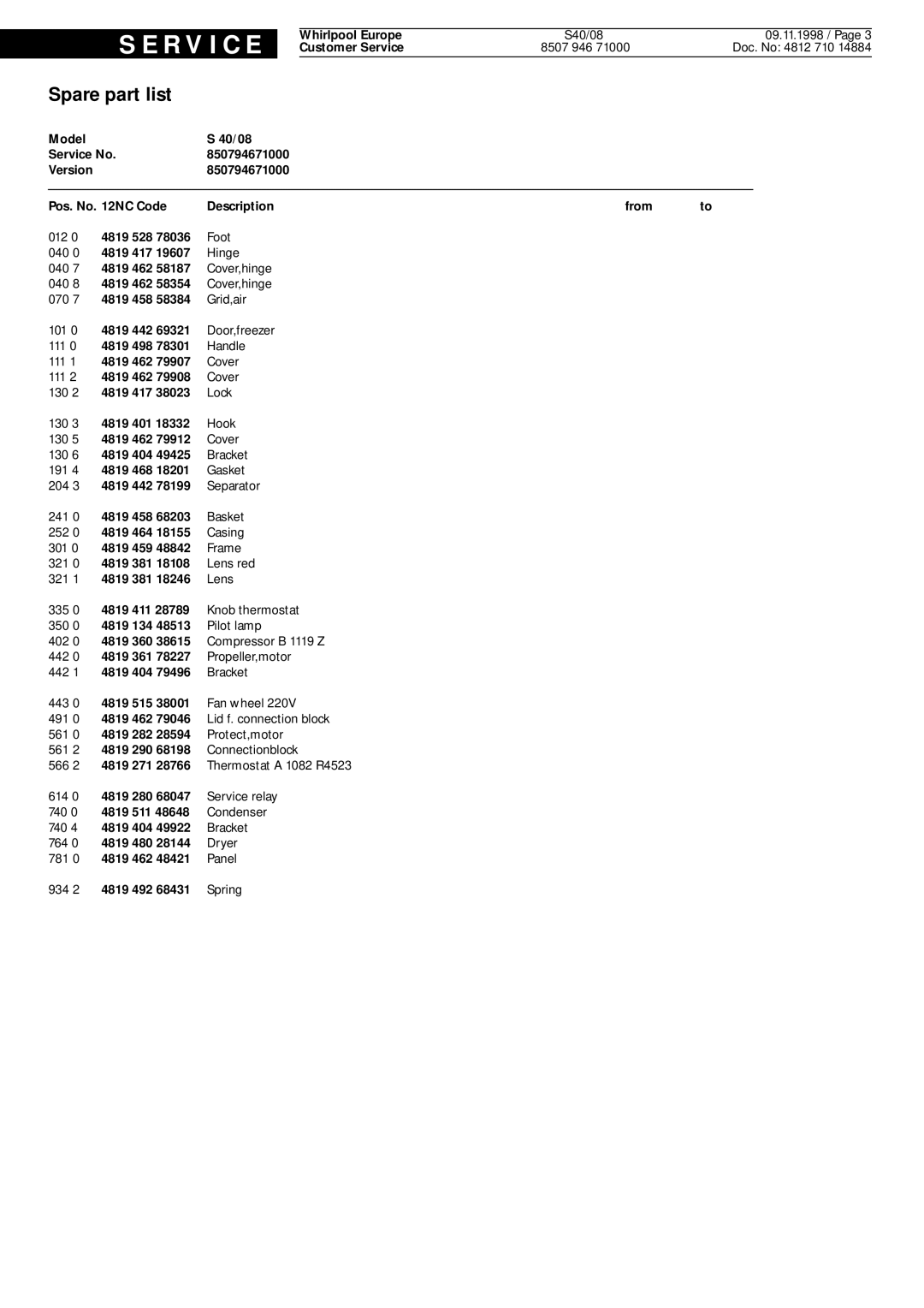 Whirlpool SO, S 40 8 service manual Spare part list, 850794671000 Pos. No NC Code Description From 