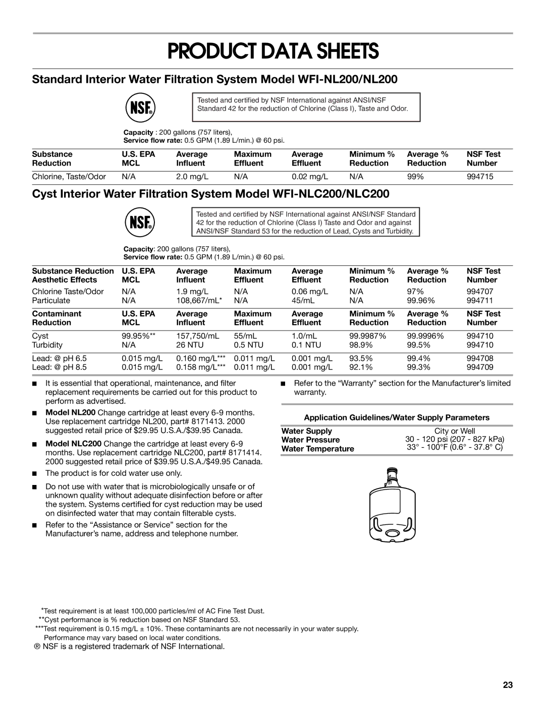 Whirlpool SS22AEXHW01, SS25AEXHW00, SS25AEXHW02, SS25AEXHW03, SS25AEXHW01, SS22AEXHW02, SS22AEXHW00 manual Product Data Sheets 