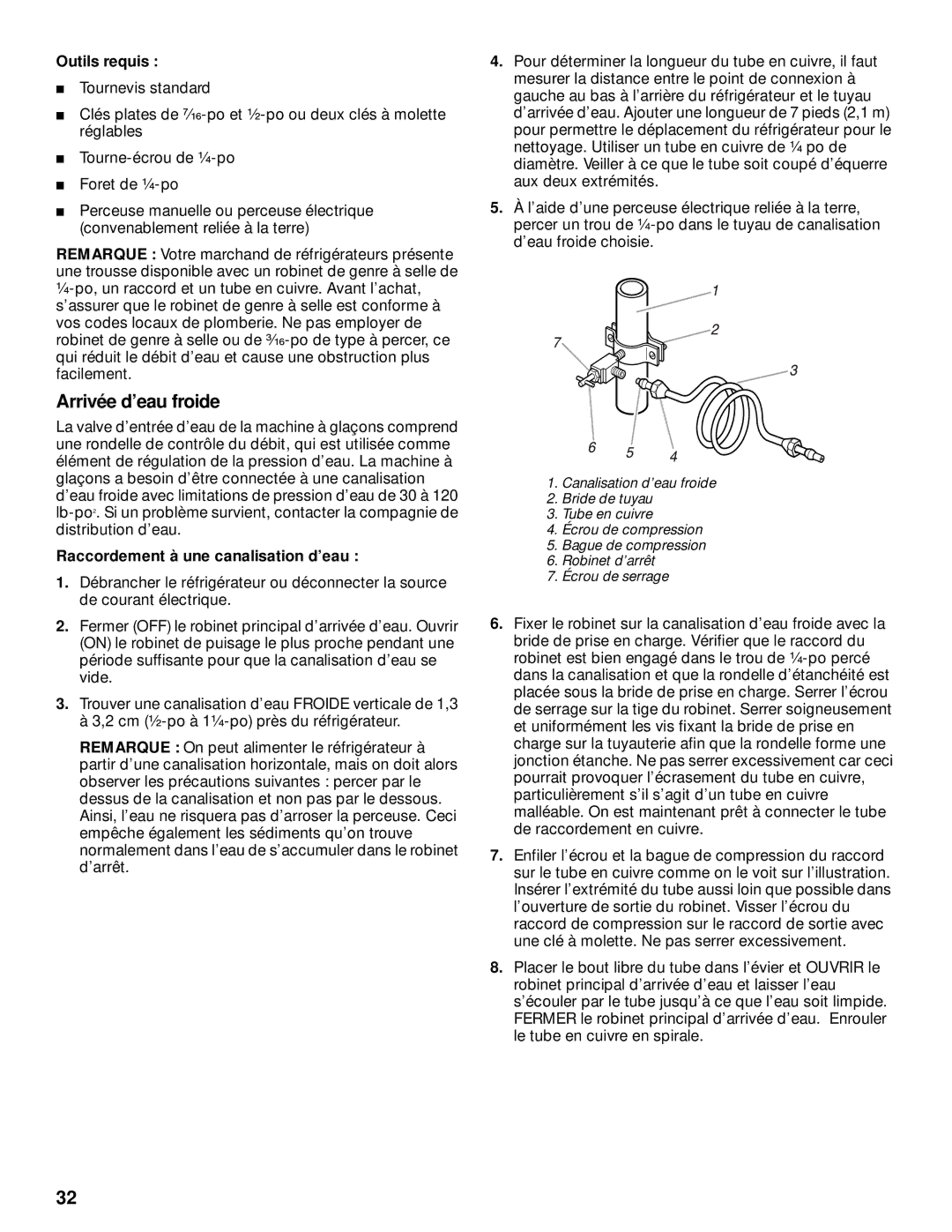 Whirlpool SS25AQXHW00 manual Arrivée d’eau froide, Raccordement à une canalisation d’eau 