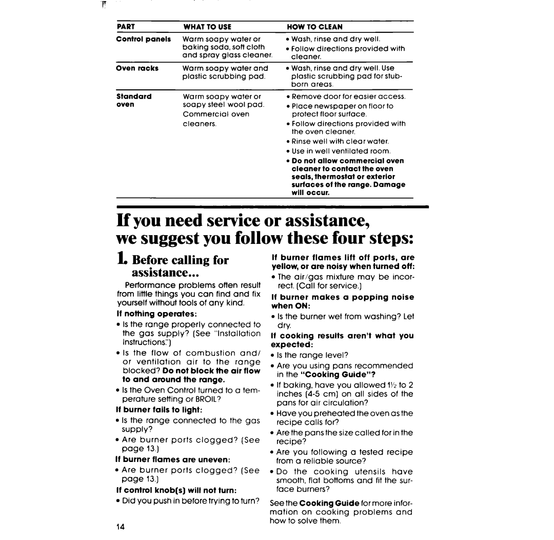 Whirlpool SS3004SR manual Before calling for Assistance 