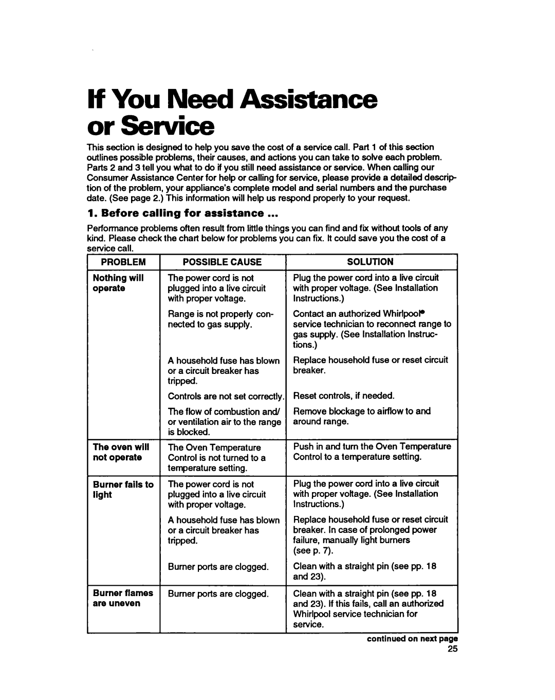 Whirlpool SS330PEB, SS310PEB warranty If You Need Assistance or Service, Before calling for assistance, Paw 