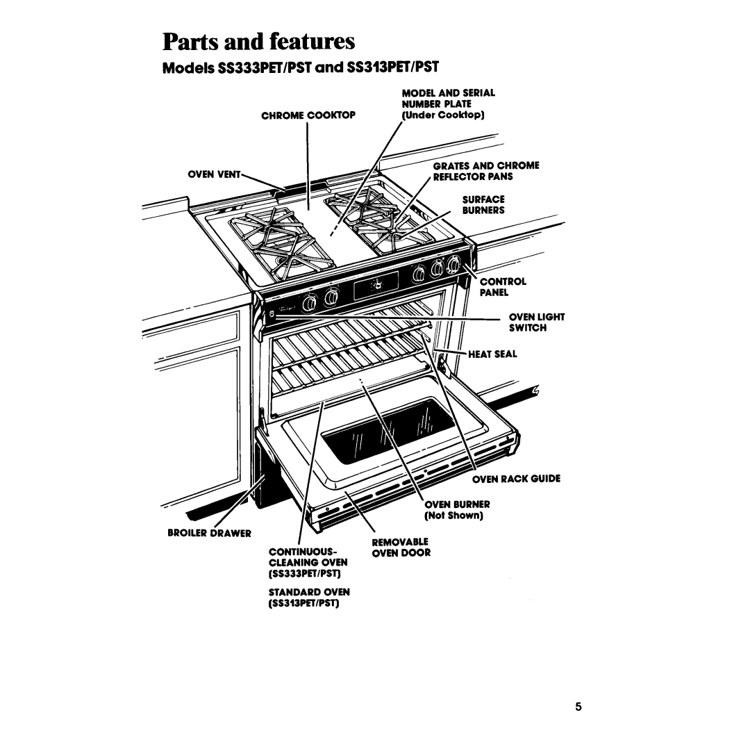 Whirlpool SS313PST, SS333PST, SS333PET manual Parts and features, Models SS333PEl/PST and SS313PETIPST 