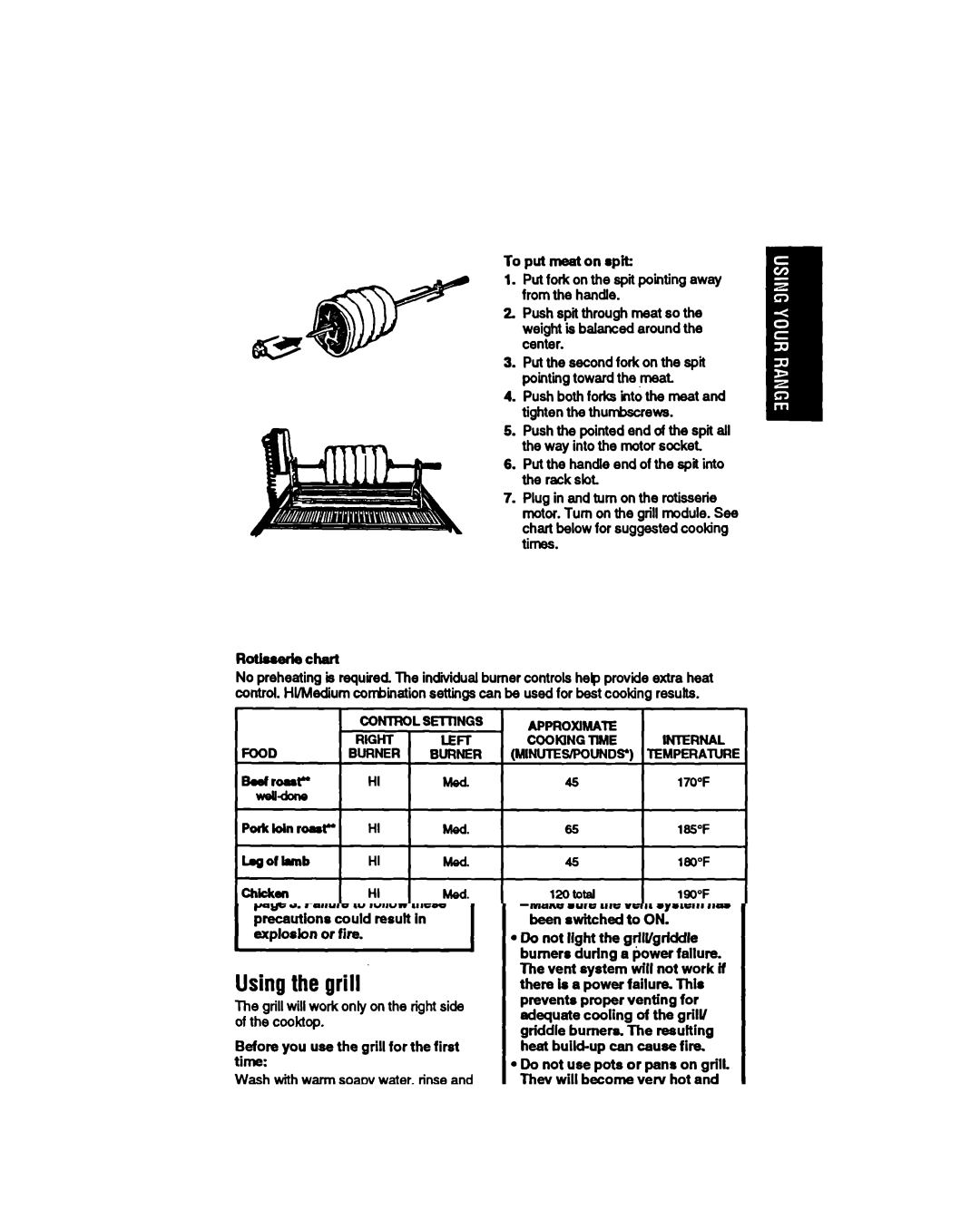 Whirlpool SS373PEX manual To put mat on apit 