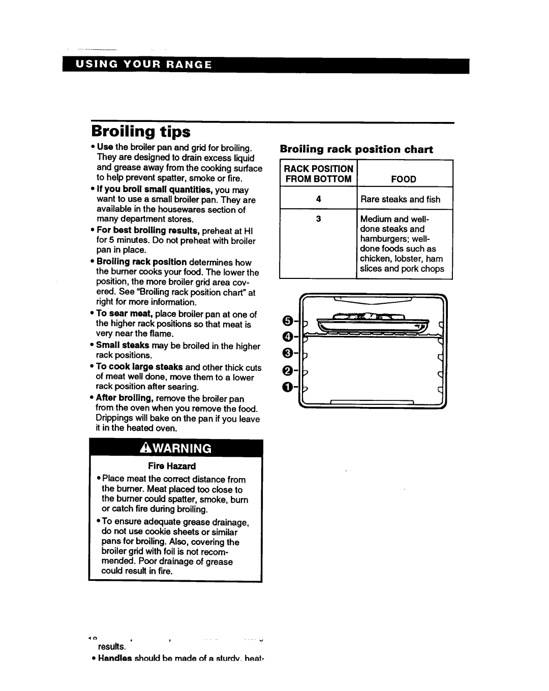 Whirlpool SS385PEB warranty Broiling tips, Rack Position Chart, Fire Ha&d, Ifrom BOllOM, Food 