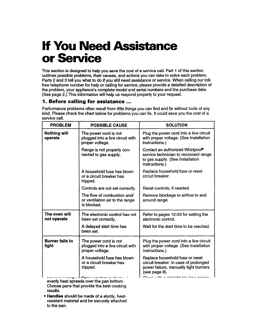 Whirlpool SS385PEB If You Need Assistance or Service, Before calling for assistance, Problem, Possible Cause, Solution 