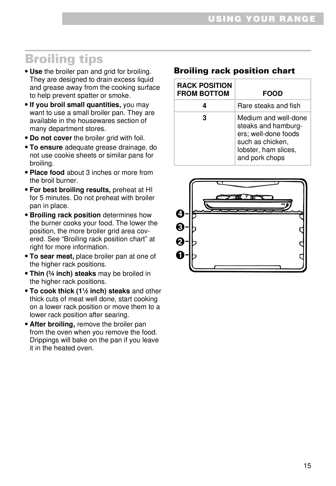 Whirlpool SS385PEE Broiling tips, Broiling rack position chart, Rack Position From Bottom Food, Rare steaks and fish 