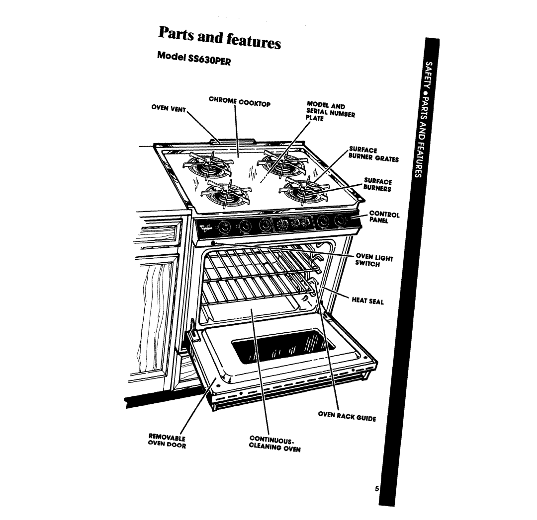 Whirlpool manual Model SS63OPER 