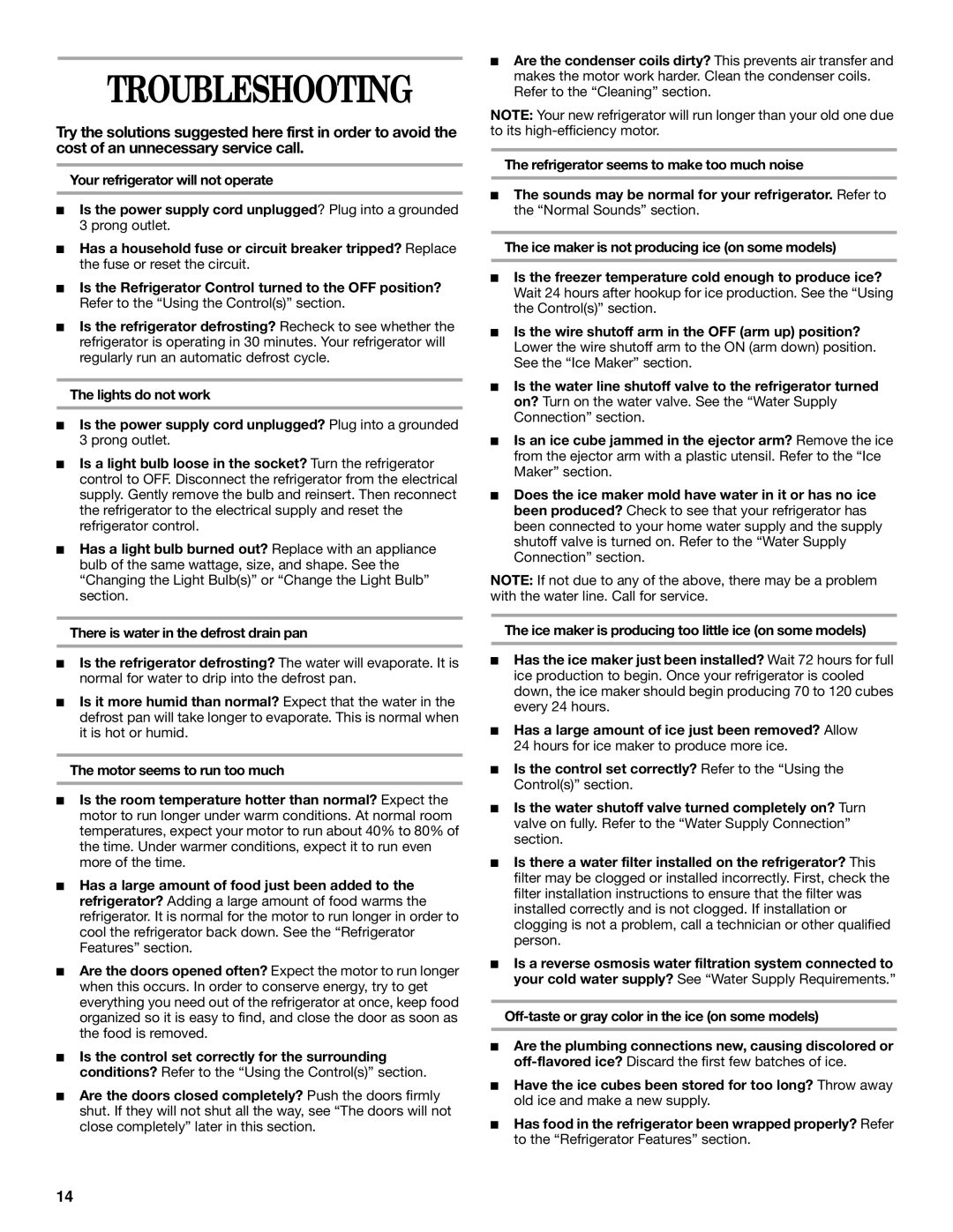 Whirlpool ST14CKXKQ00 manual Troubleshooting 