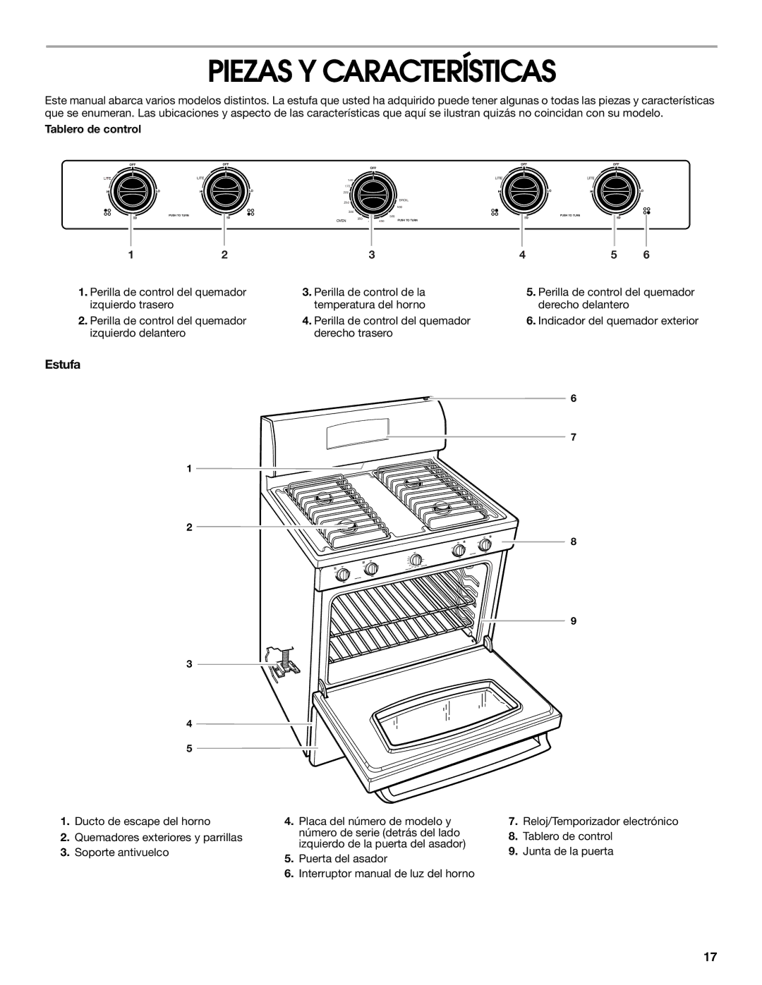 Whirlpool STANDARD CLEANING GAS RANGE manual Piezas Y Características, Estufa, Tablero de control 