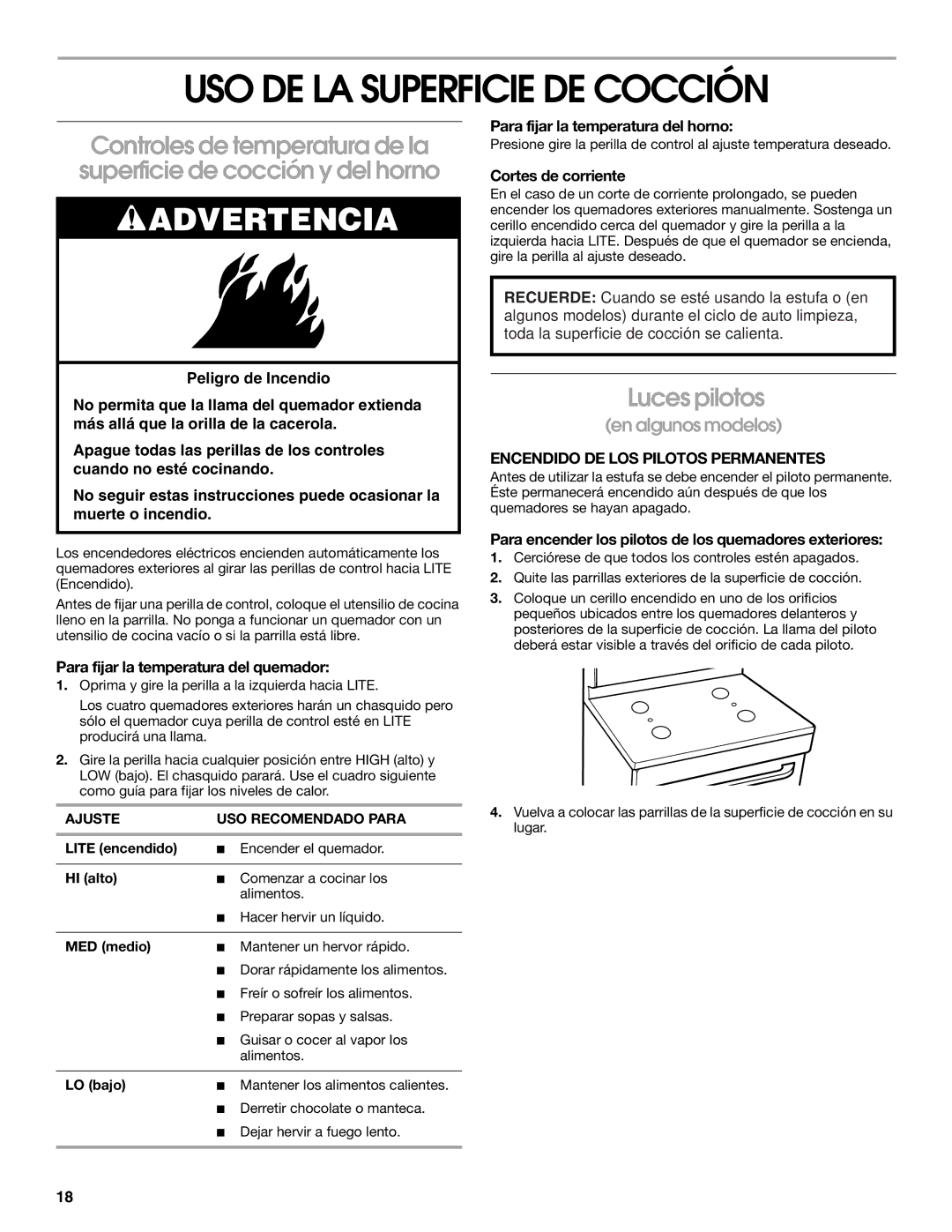 Whirlpool STANDARD CLEANING GAS RANGE USO DE LA Superficie DE Cocción, Luces pilotos, Encendido DE LOS Pilotos Permanentes 