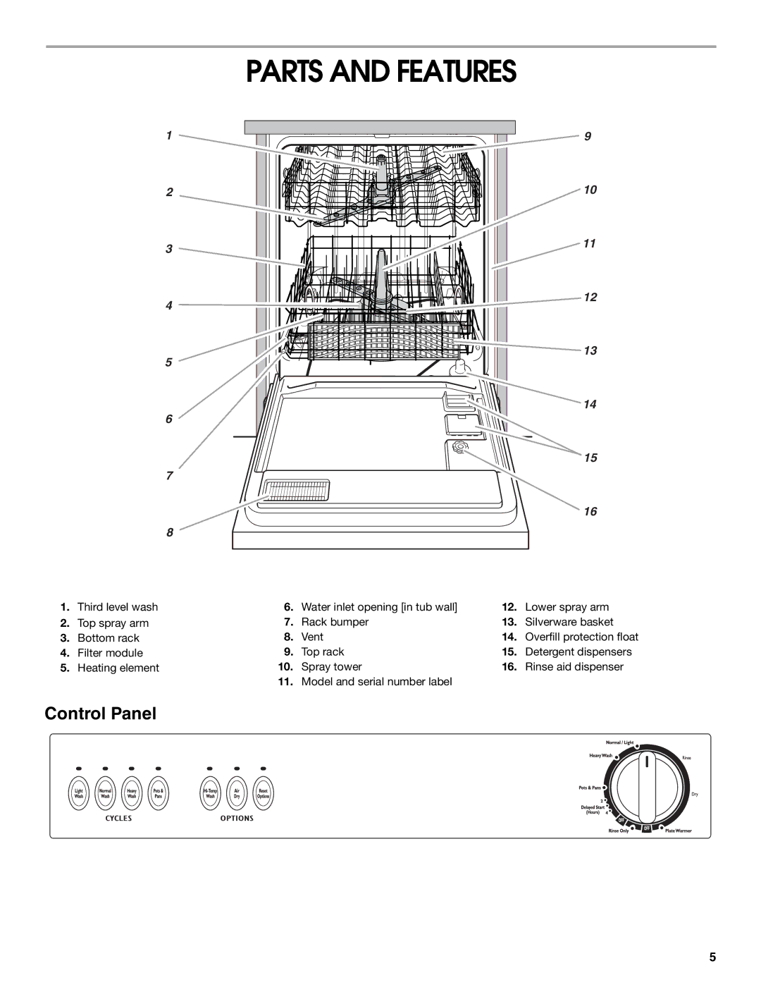 Whirlpool SUD5000 manual Parts and Features 